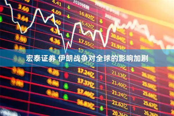 宏泰证券 伊朗战争对全球的影响加剧
